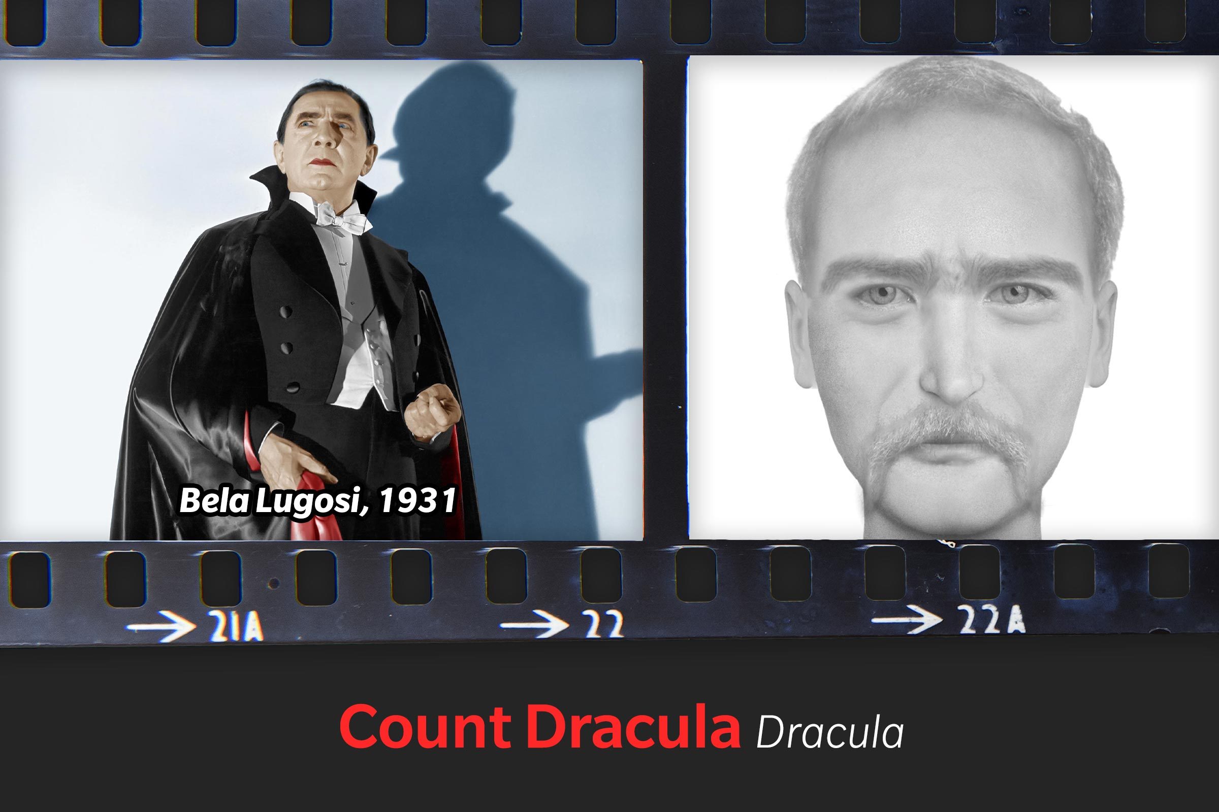 Dracula | Reader's Digest