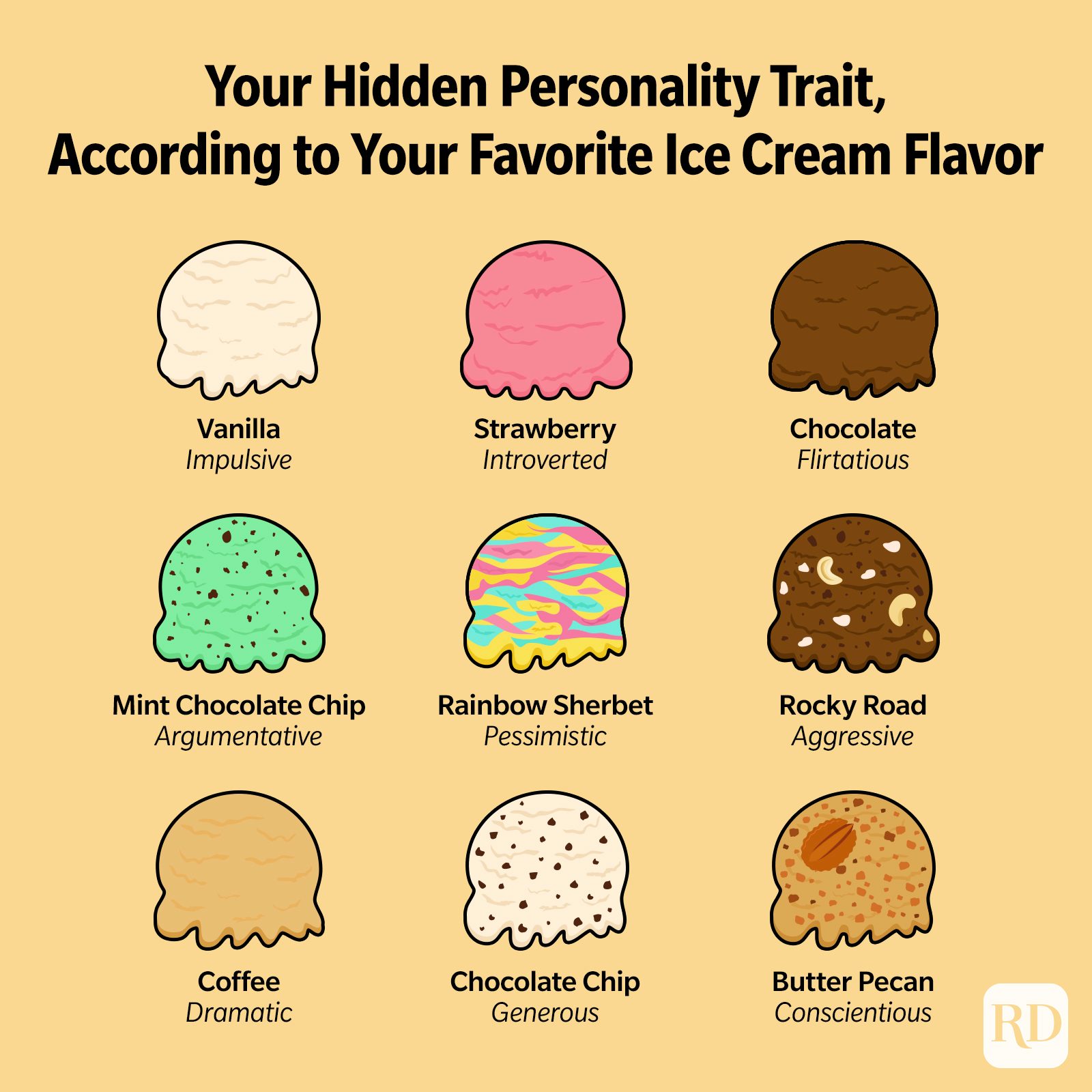 ice cream flavors list