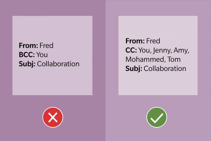 Email Etiquette Tip 11 Use Cc For Collaboration