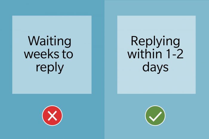 Email Etiquette Tip 18 Reply Quickly