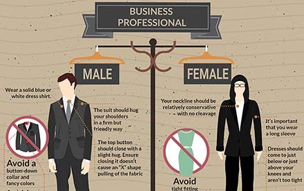 Advantages of Dress Code in the Workplace