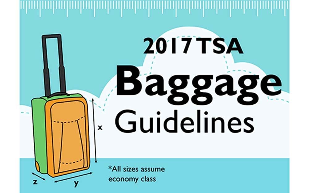Tsa Carry On Baggage Rules IUCN Water