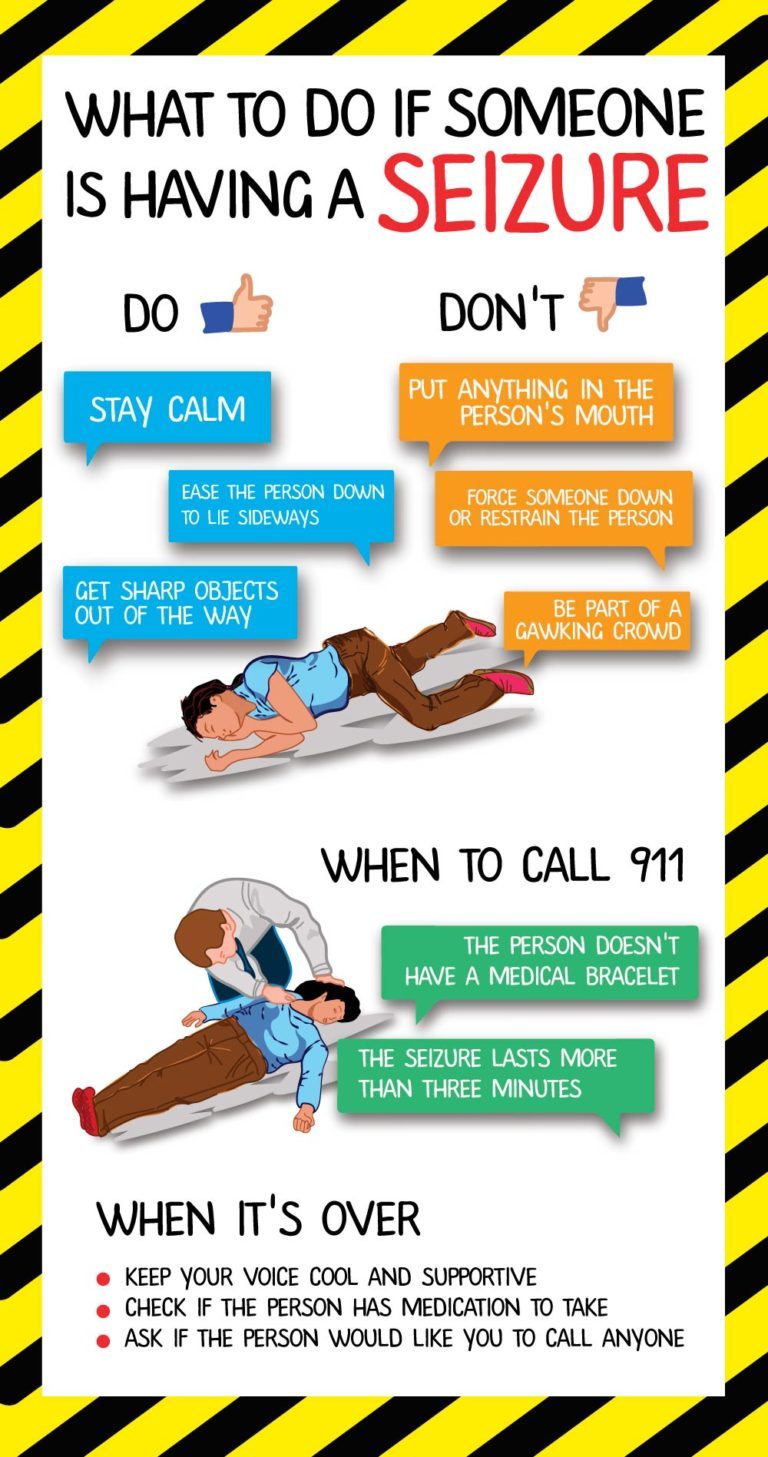 This Infographic Tells You Exactly What To Do When Someone Is Having A Seizure Reader S Digest