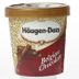 This Is the Real Secret Behind Häagen-Dazs Ice Cream's Name