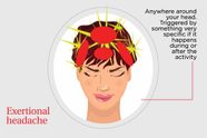 Types Of Headaches and How To Get Rid Of Them Reader s Digest