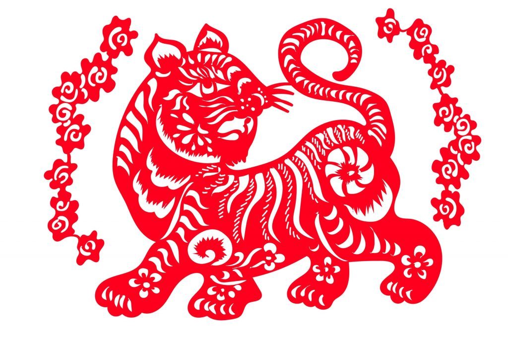 Chinese Zodiac 2018: Your Chinese Horoscope for 2018 | Reader's Digest