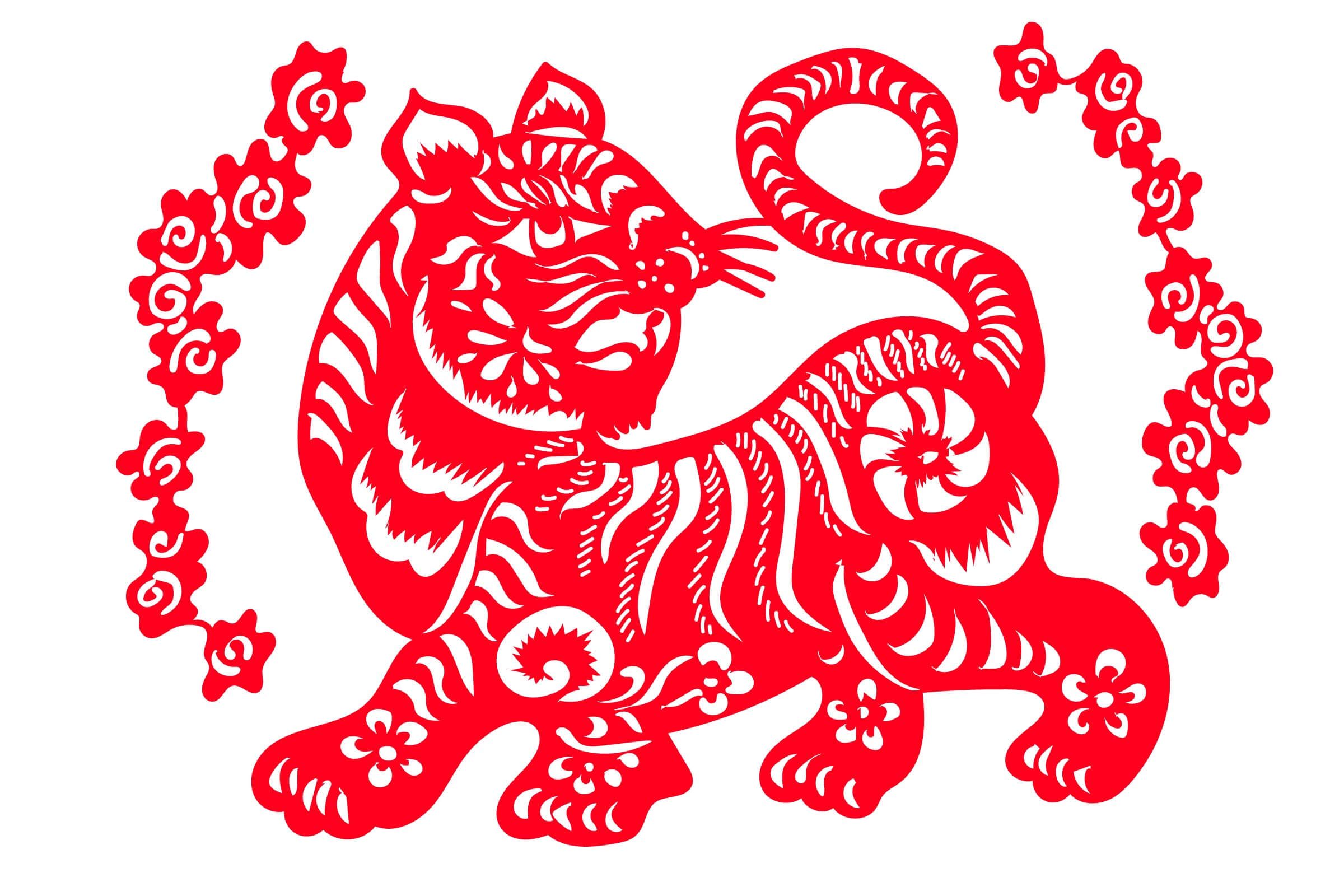 Chinese Zodiac 2018: Your Chinese Horoscope for 2018 | Reader's Digest