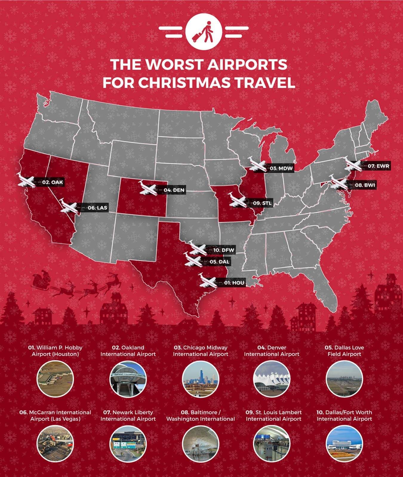 Best and Worst Airports for Holiday Travel Reader's Digest