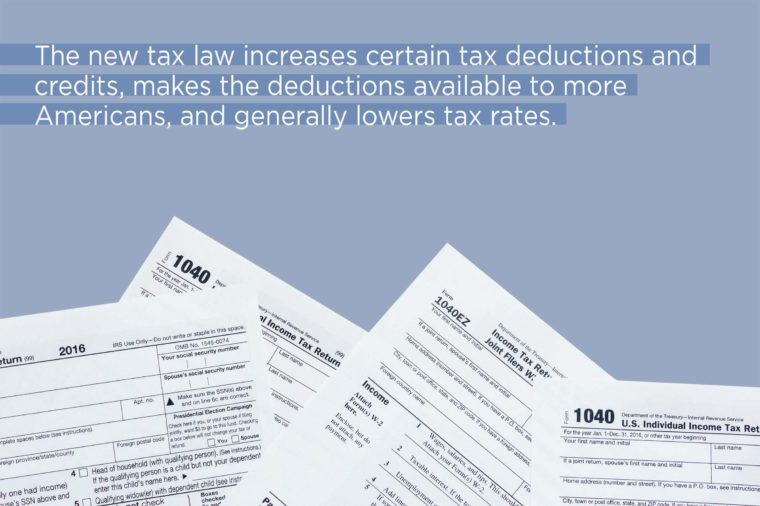 New Tax Deductions And Reductions Under The Tcja Reader S