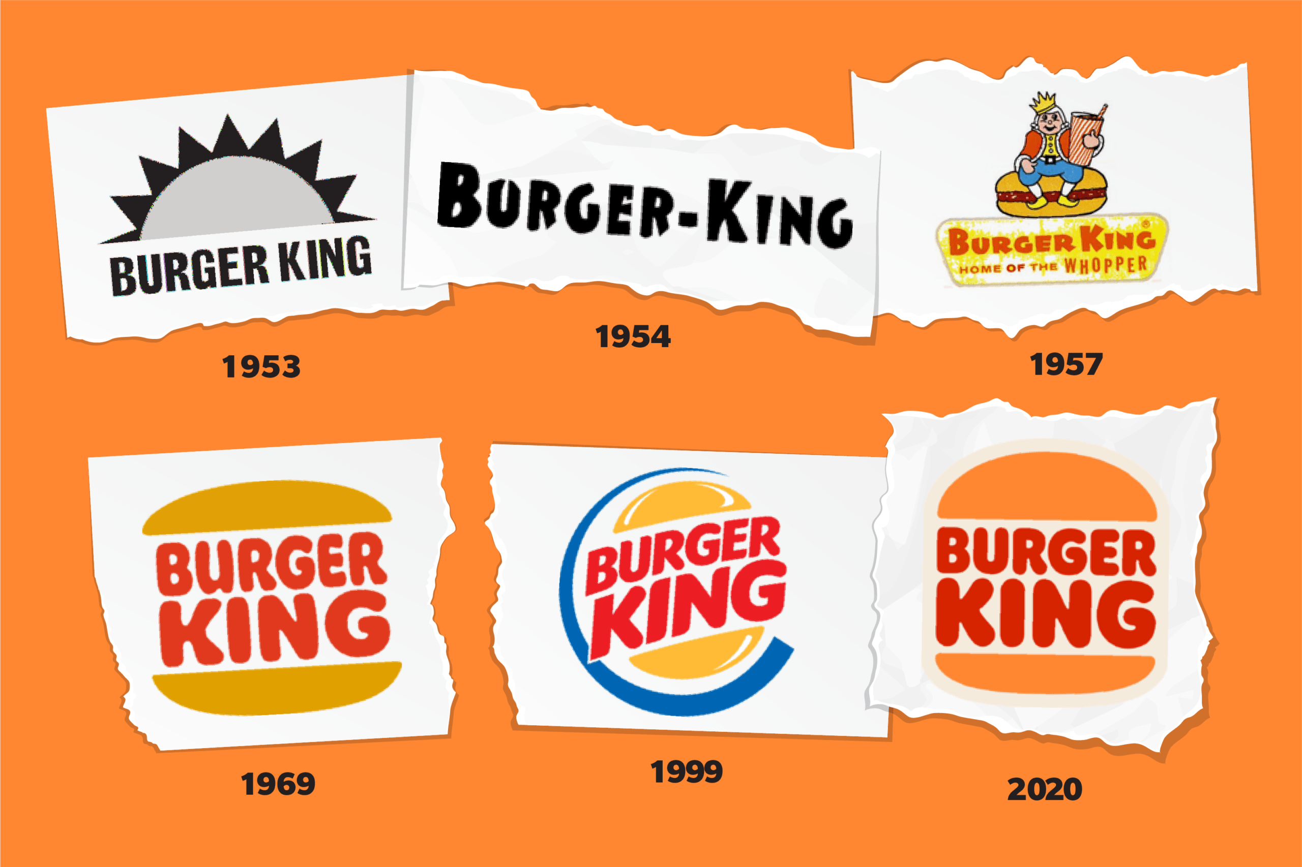 What Company Logos Looked Like When They Were Young | Reader's Digest