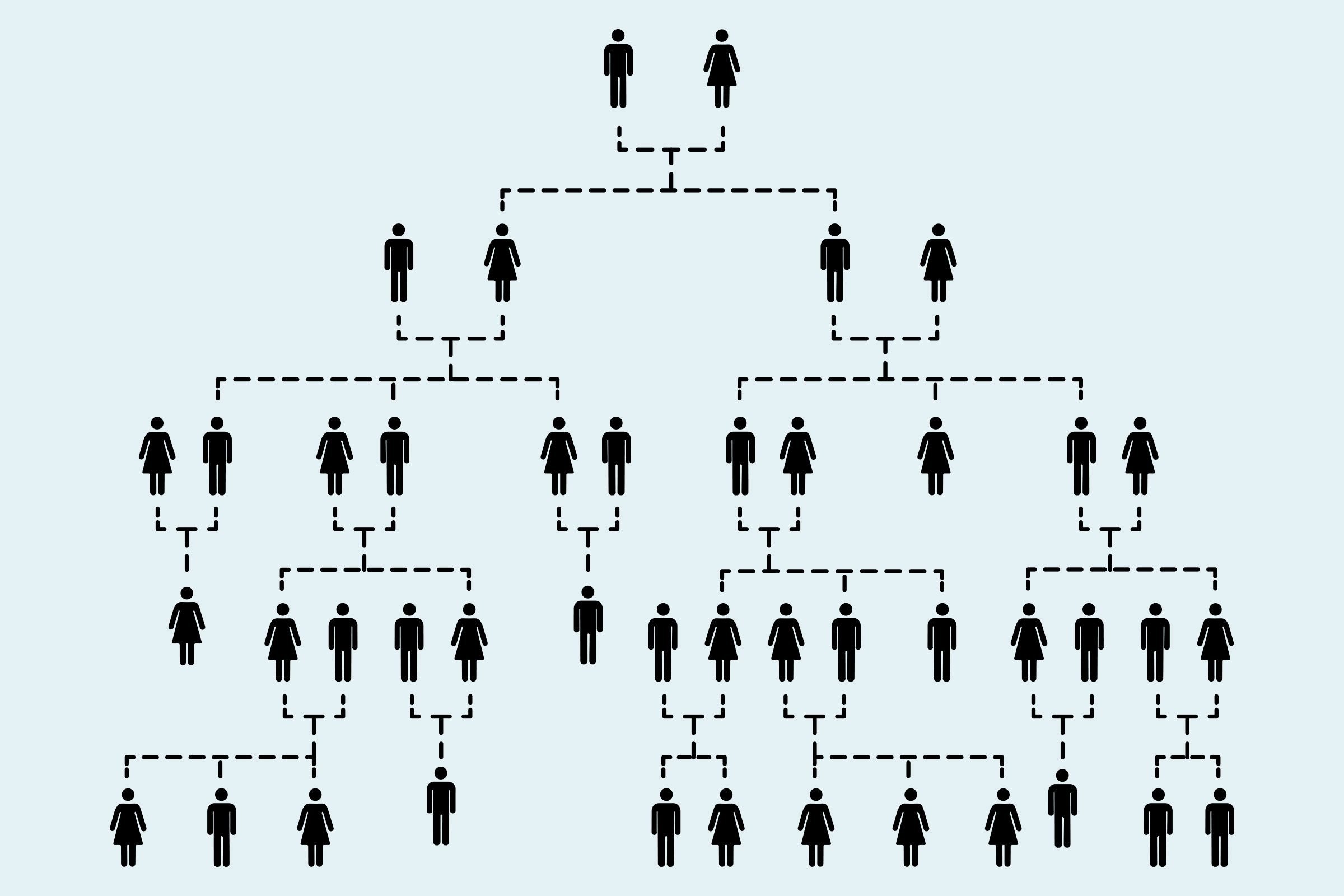 second-cousin-vs-second-cousin-once-removed-cousin-chart