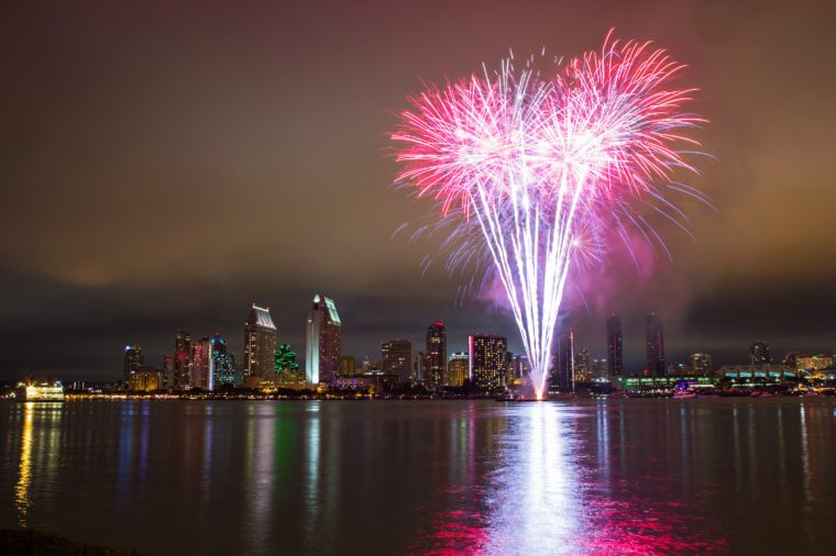 Best Independence Day Fireworks in Each State Reader's Digest