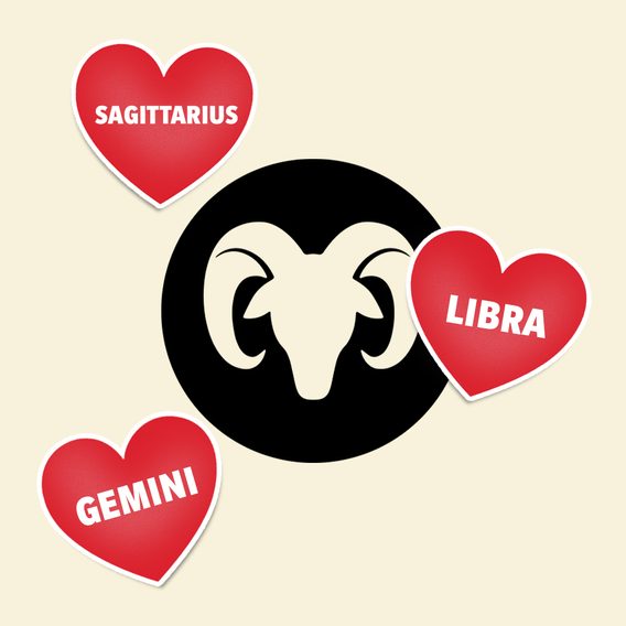 Zodiac Compatibility: Signs That Are the Best (and Worst) Love Matches