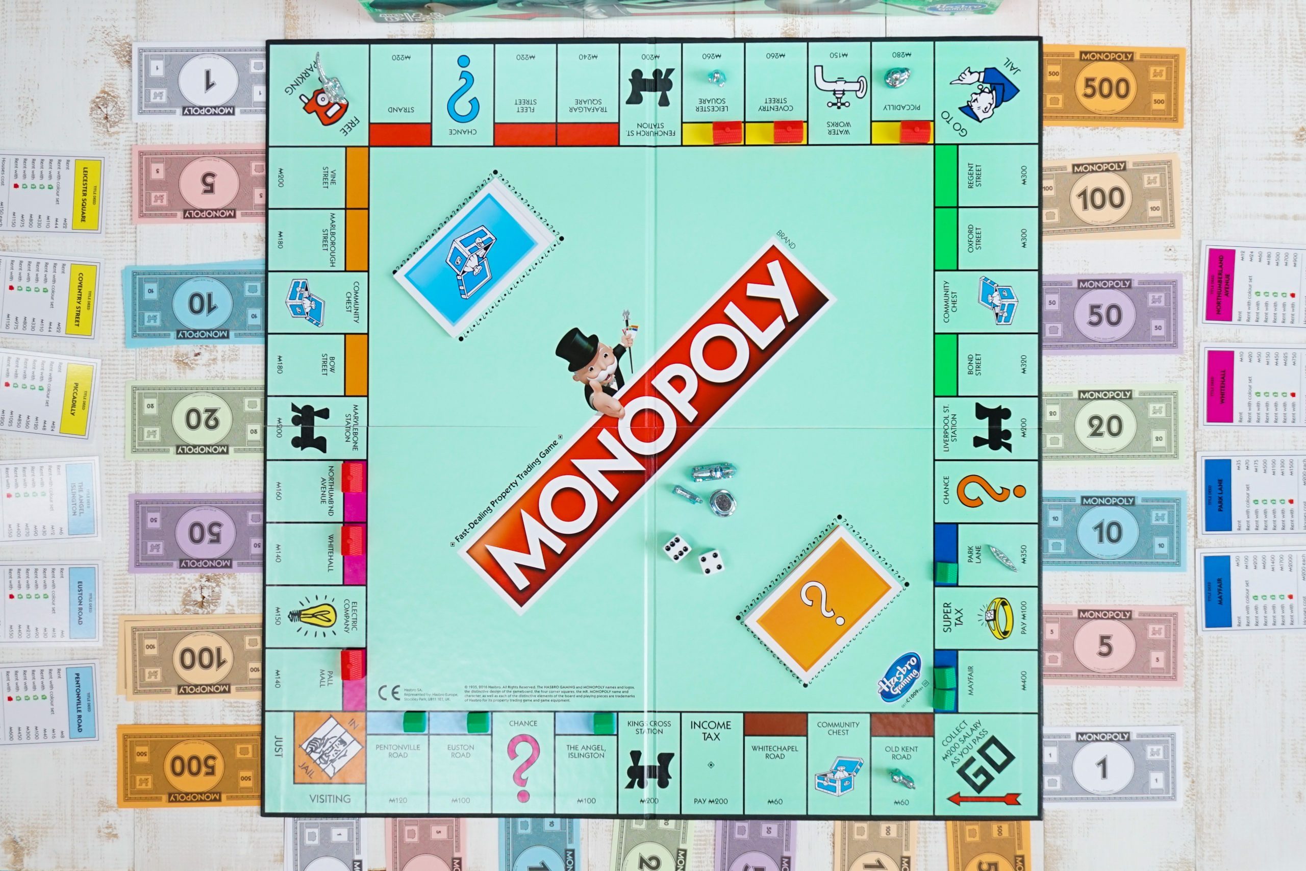What Are The House Rules In Monopoly - BEST GAMES WALKTHROUGH