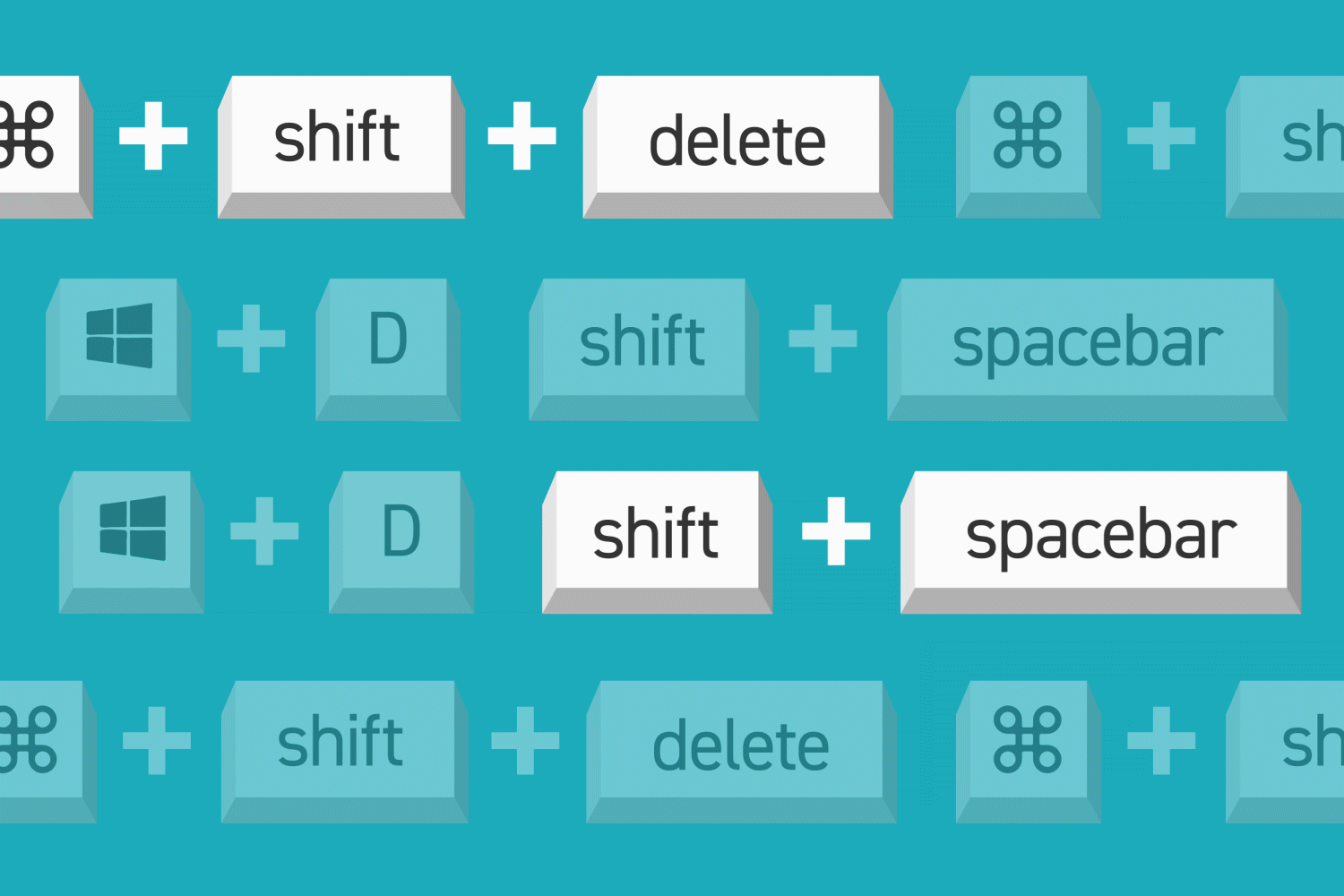 The Only Keyboard Shortcut List You’ll Ever Need