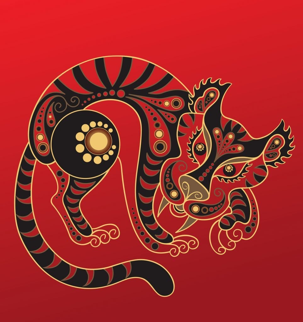 Китайский гороскоп особые личностные качества знаков года по группе