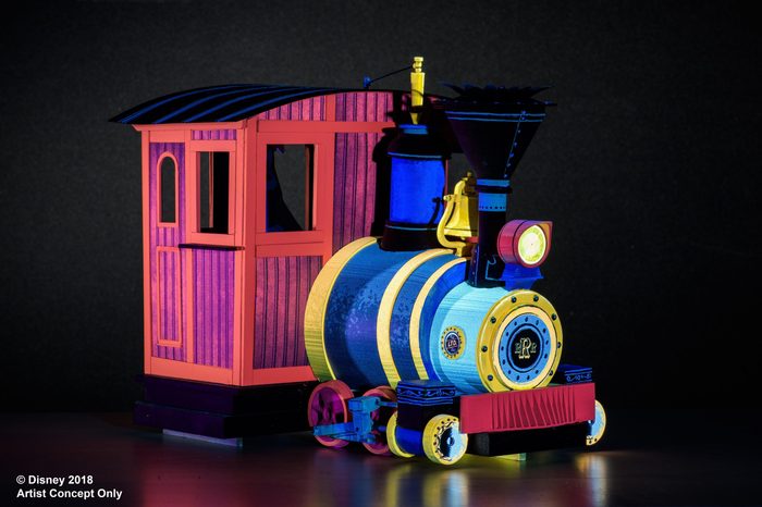 loco model