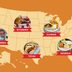 The Most Iconic Diner in Every State