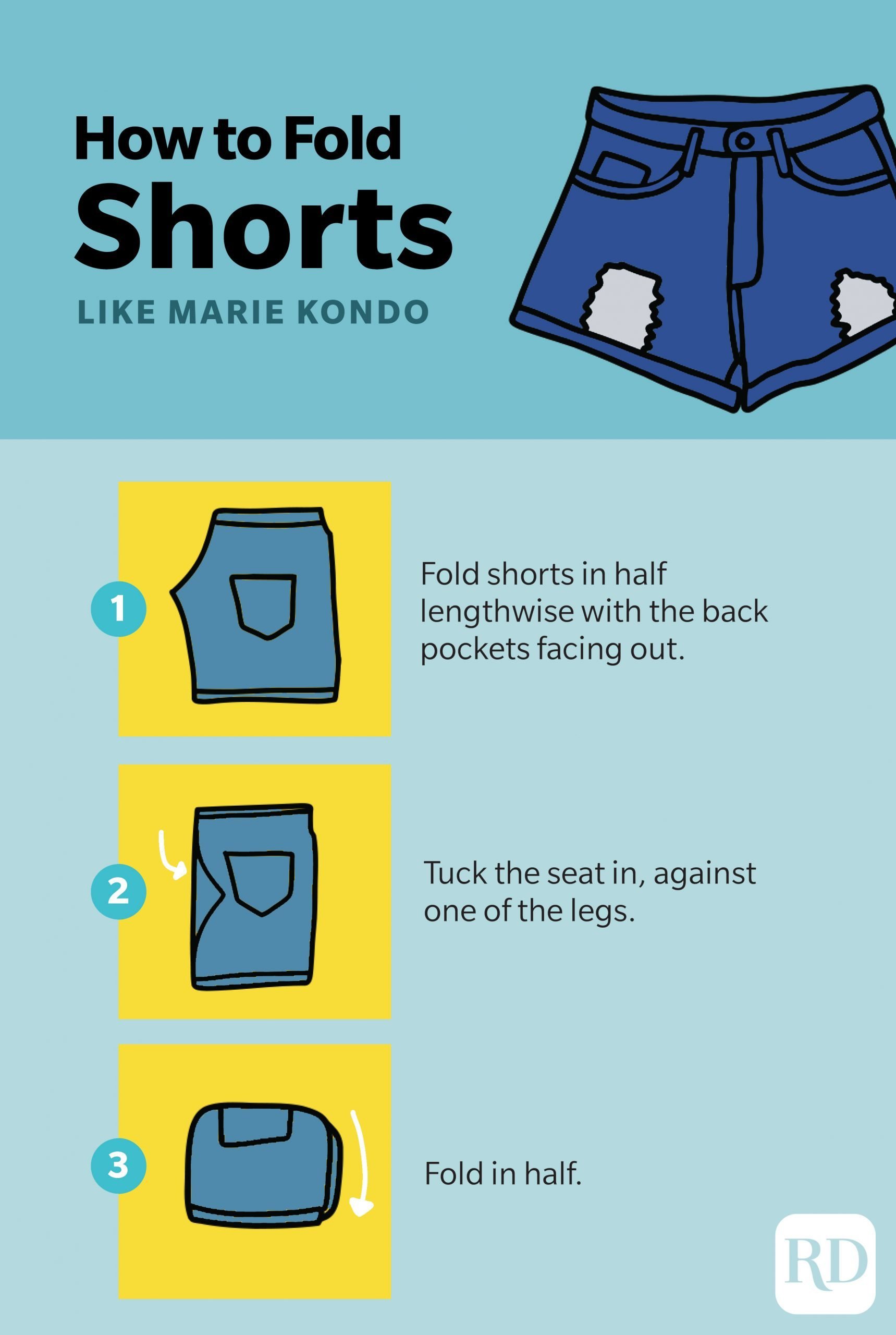KonMari Folding Method - Marie Kondo Folding Guide For Clothes - The iambic