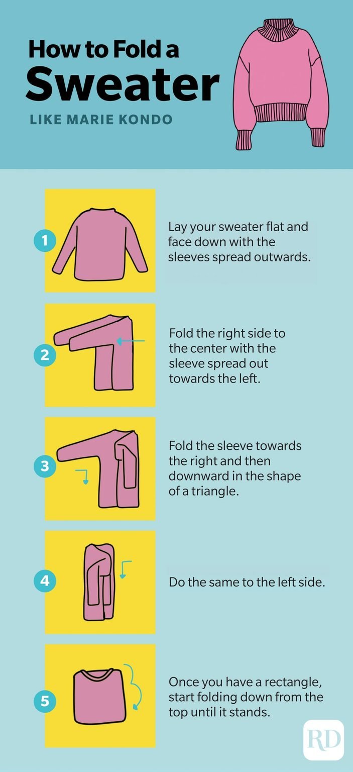 marie-kondo-folding-guide-learn-the-konmari-folding-method