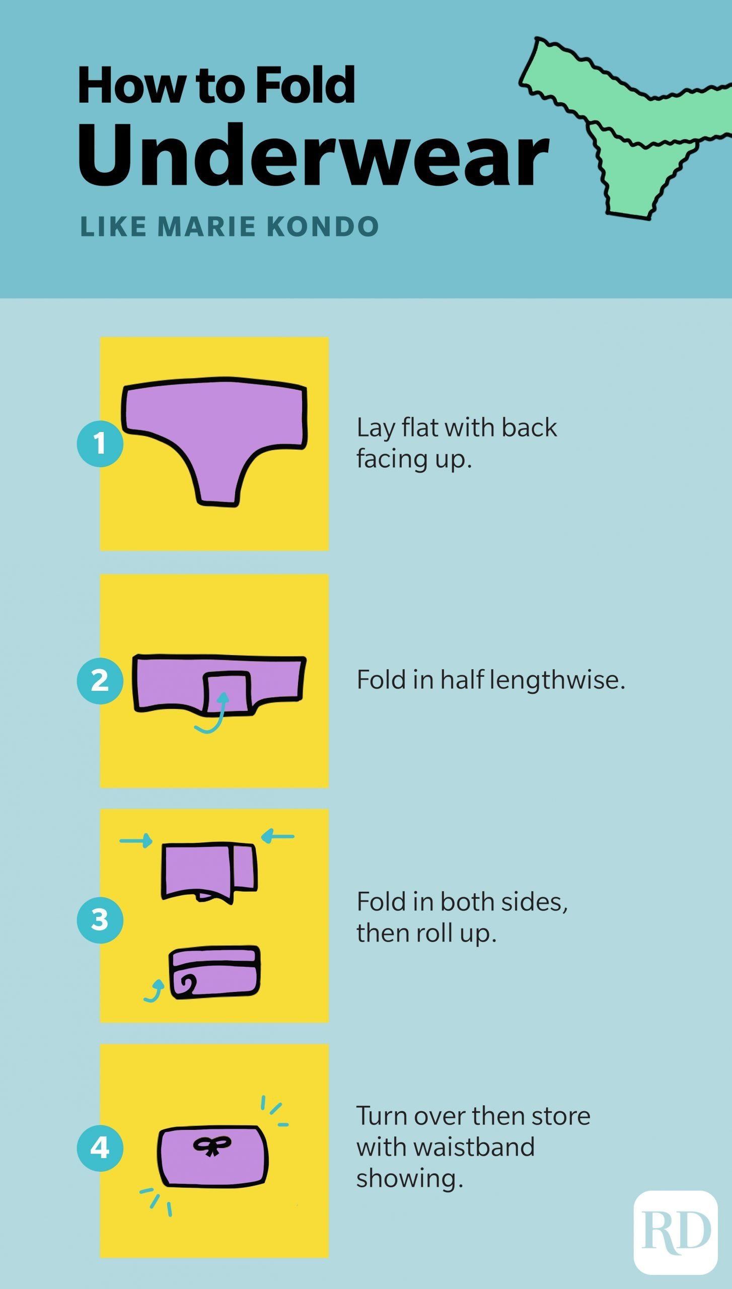 How to fold your underwears? #foryou #organizationideas #folding  #foldingclothes #storagehacks #underwear #storage