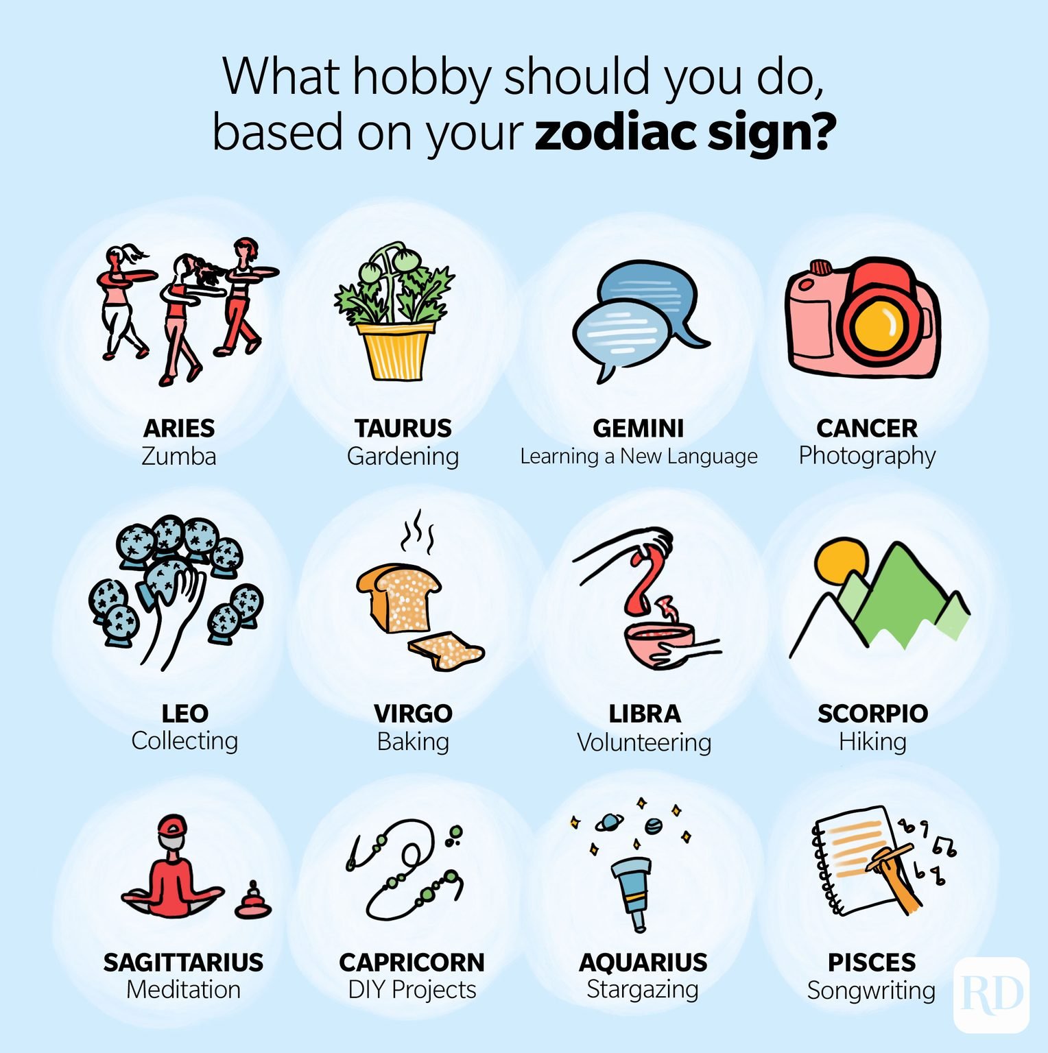 The Best Hobby For You Based On Your Zodiac Sign Readers Digest