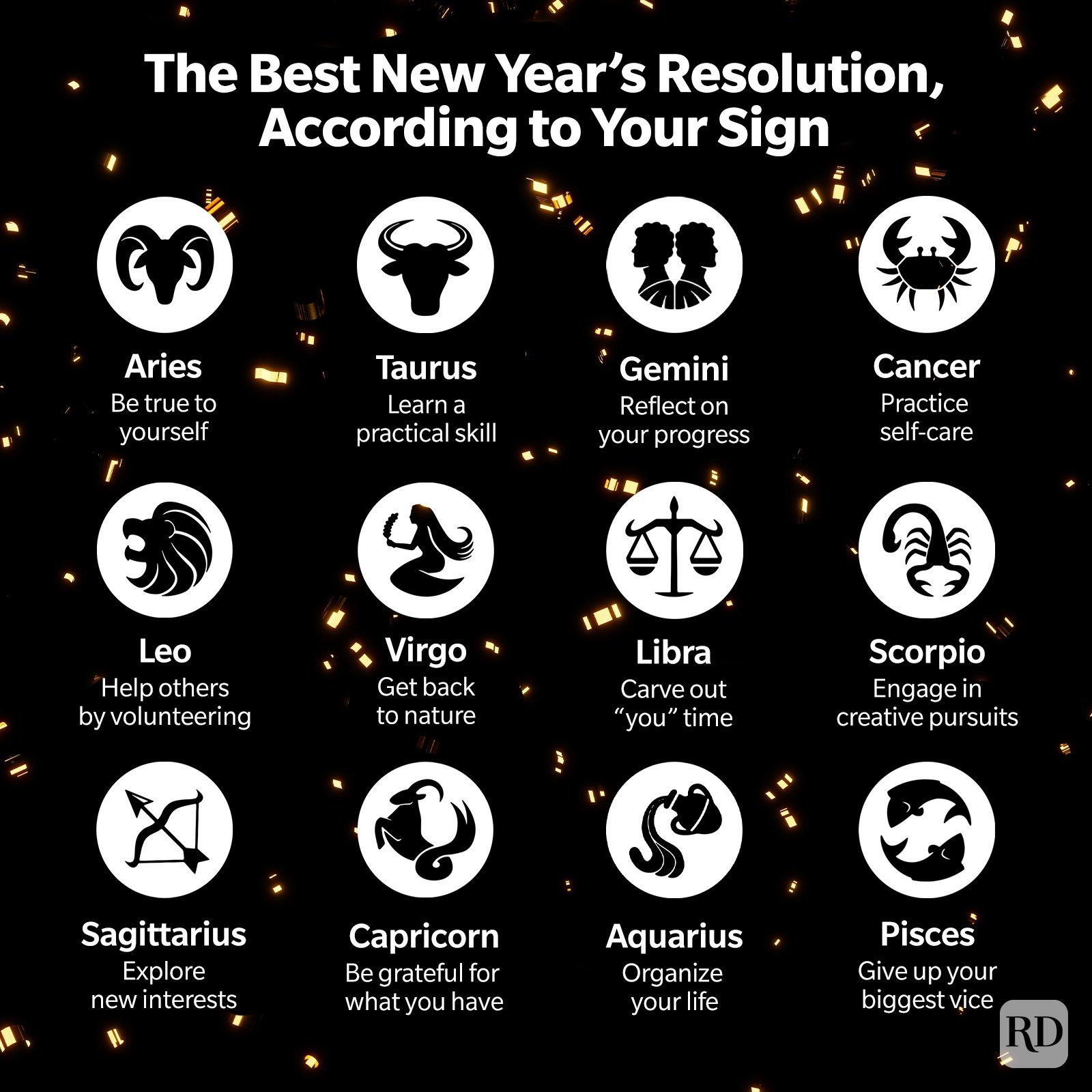 The Best New Year's Resolution for 2022, According to Your Zodiac Sign