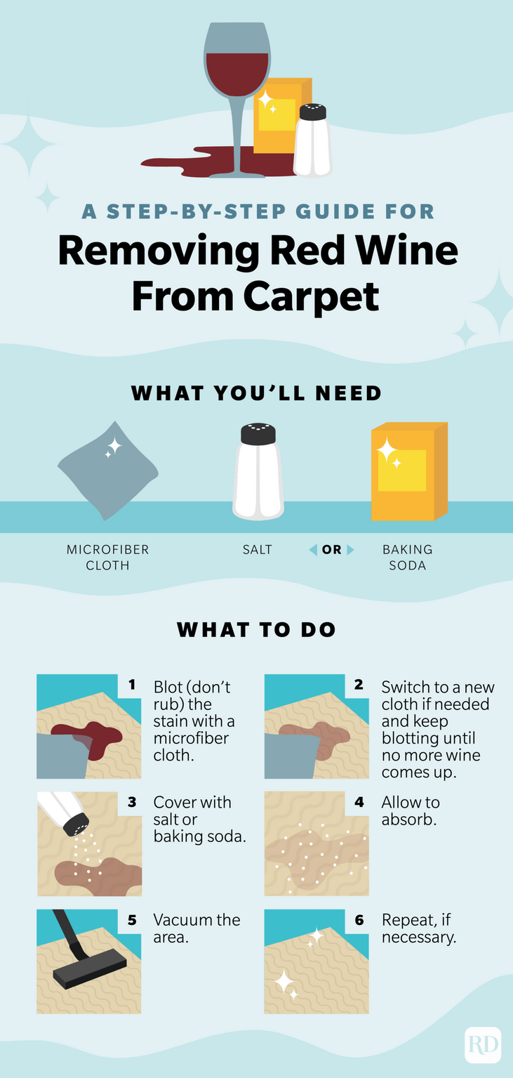 How to Get Red Wine Out of Carpet — Red Wine Spill