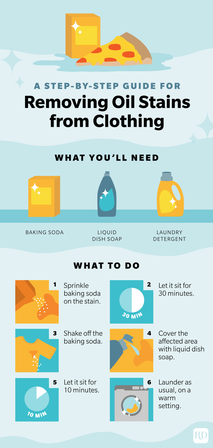 How to Get Oil Stains Out of Clothes — Remove Grease and