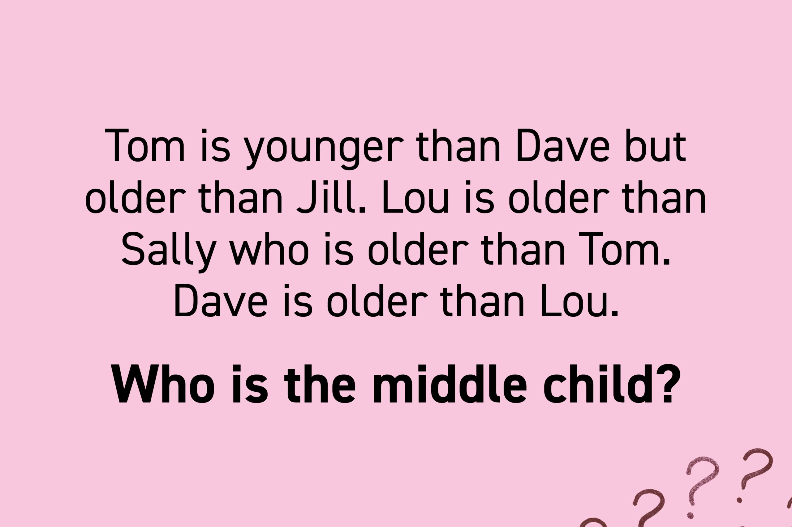 Tom is younger than Dave but older than Jill. Lou is older than Sally who is older than Tom. Dave is older than Lou. Who is the middle child?