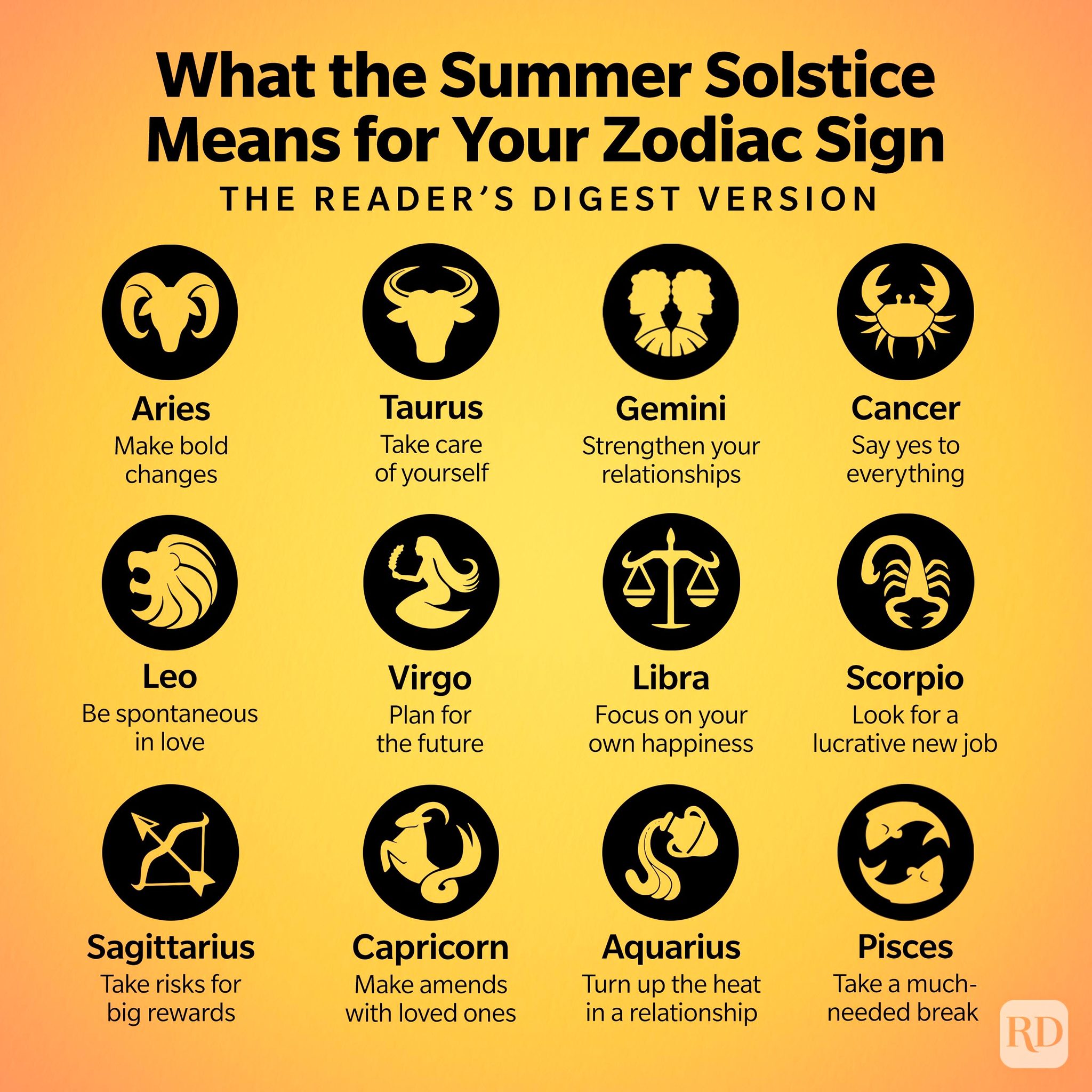What the 2023 Summer Solstice Means for Your Zodiac 2023 Horoscope
