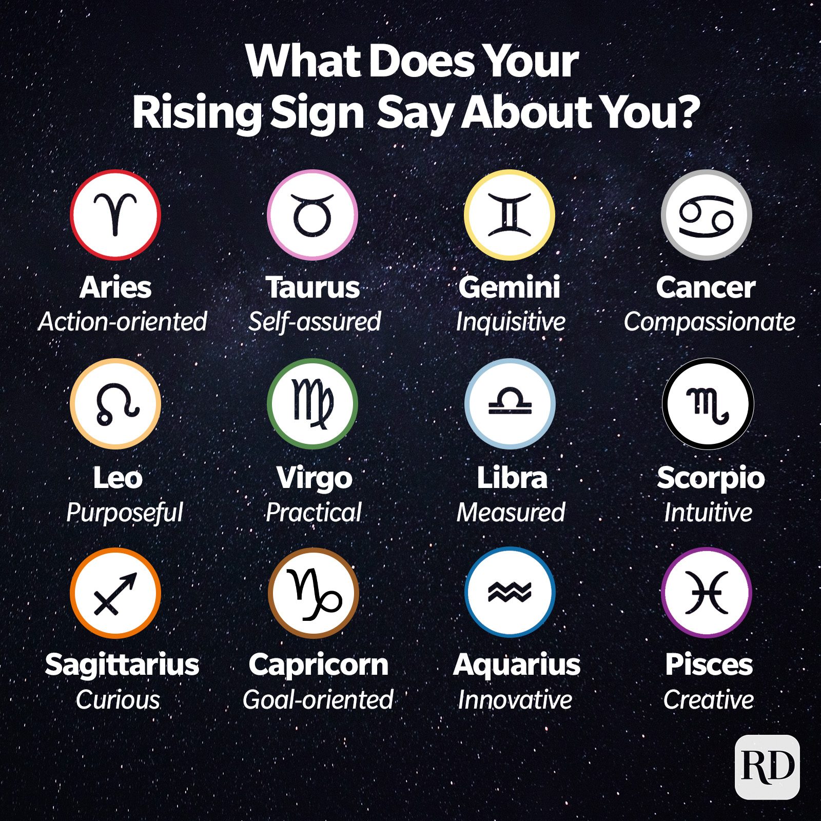 What Is A Rising Sign What Does It Mean Astrology s Ascendant Sign 