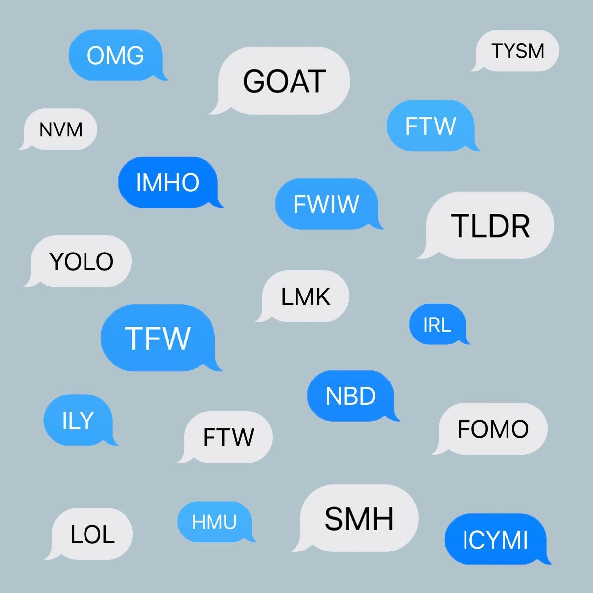 Chat acronyms and text message shorthand