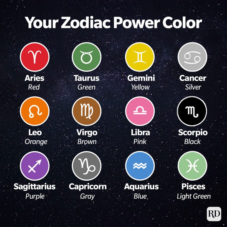 Every Zodiac Sign's Power Colors — And Why They're So Important