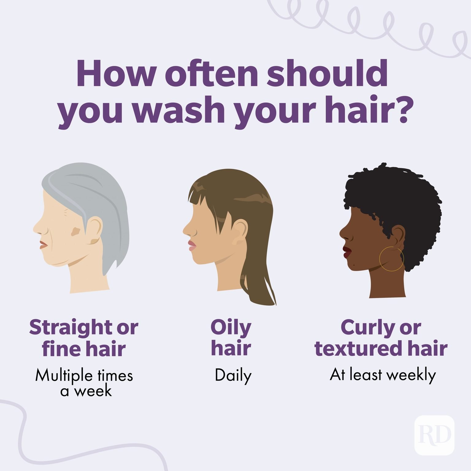 How Often Should You Wash Your Hair Expert Tips For Every Hair Type
