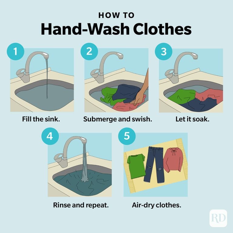 How to HandWash Clothes 5 Easy Steps for All Types of Clothing