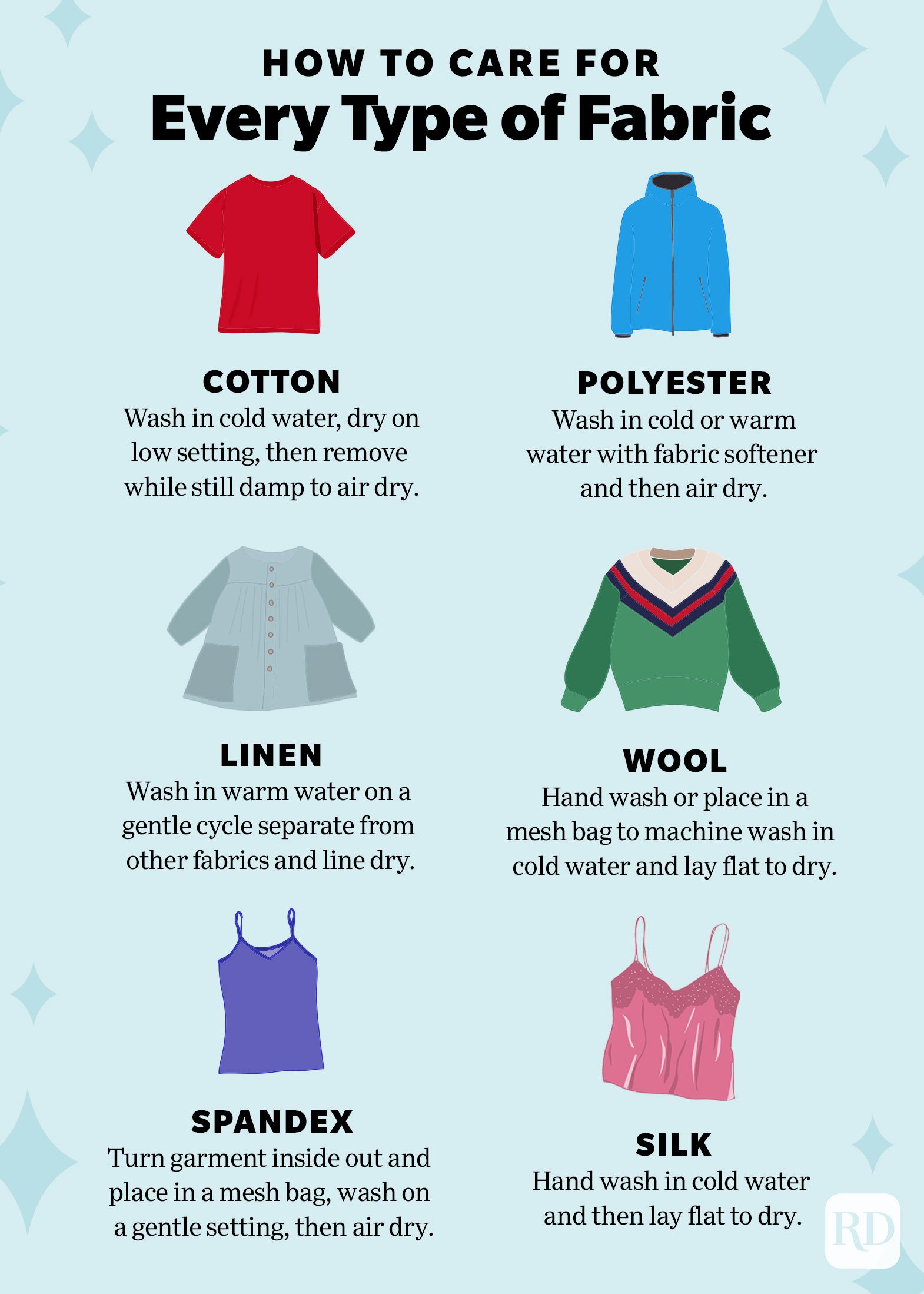 A guide to when & how to hand wash underwear