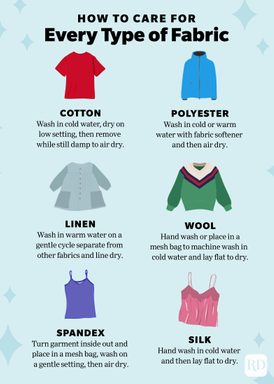 How to Do Laundry: A Step-by-Step Guide — How to Wash Clothes