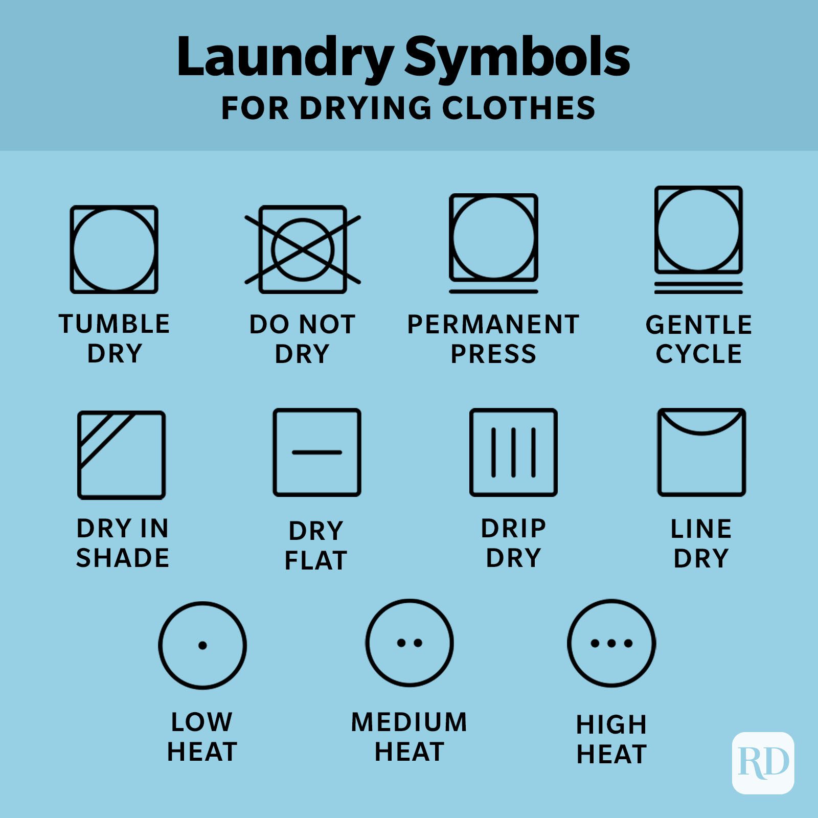 A Guide to Laundry Symbols: Find Out What Those Washing Symbols Mean (2023)