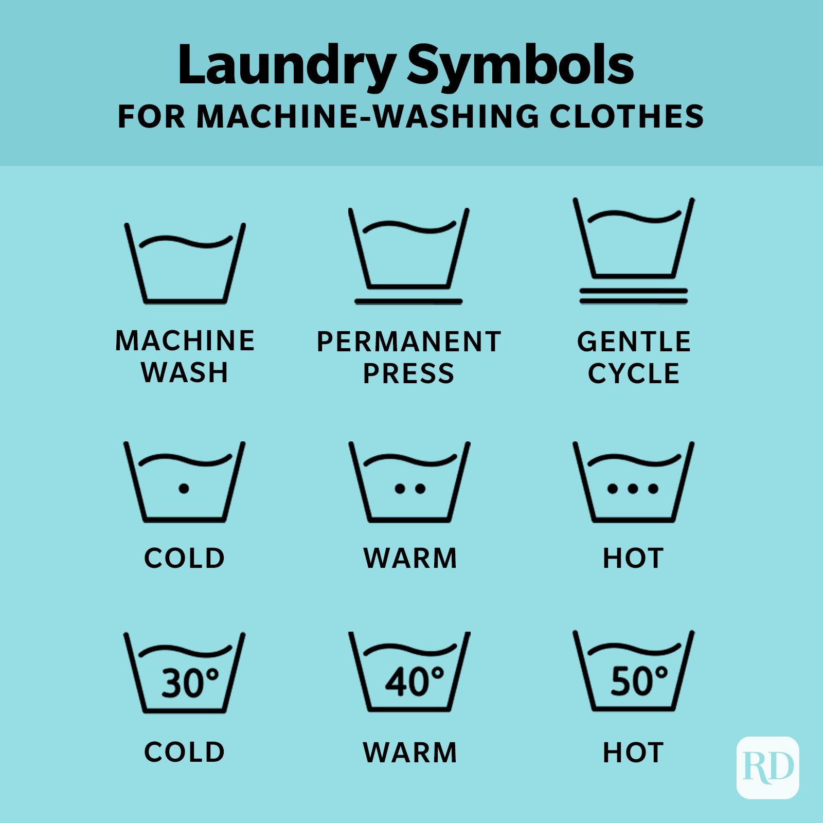 Your Guide to Laundry Symbols (Plus a Handy Washing Symbols Chart!)