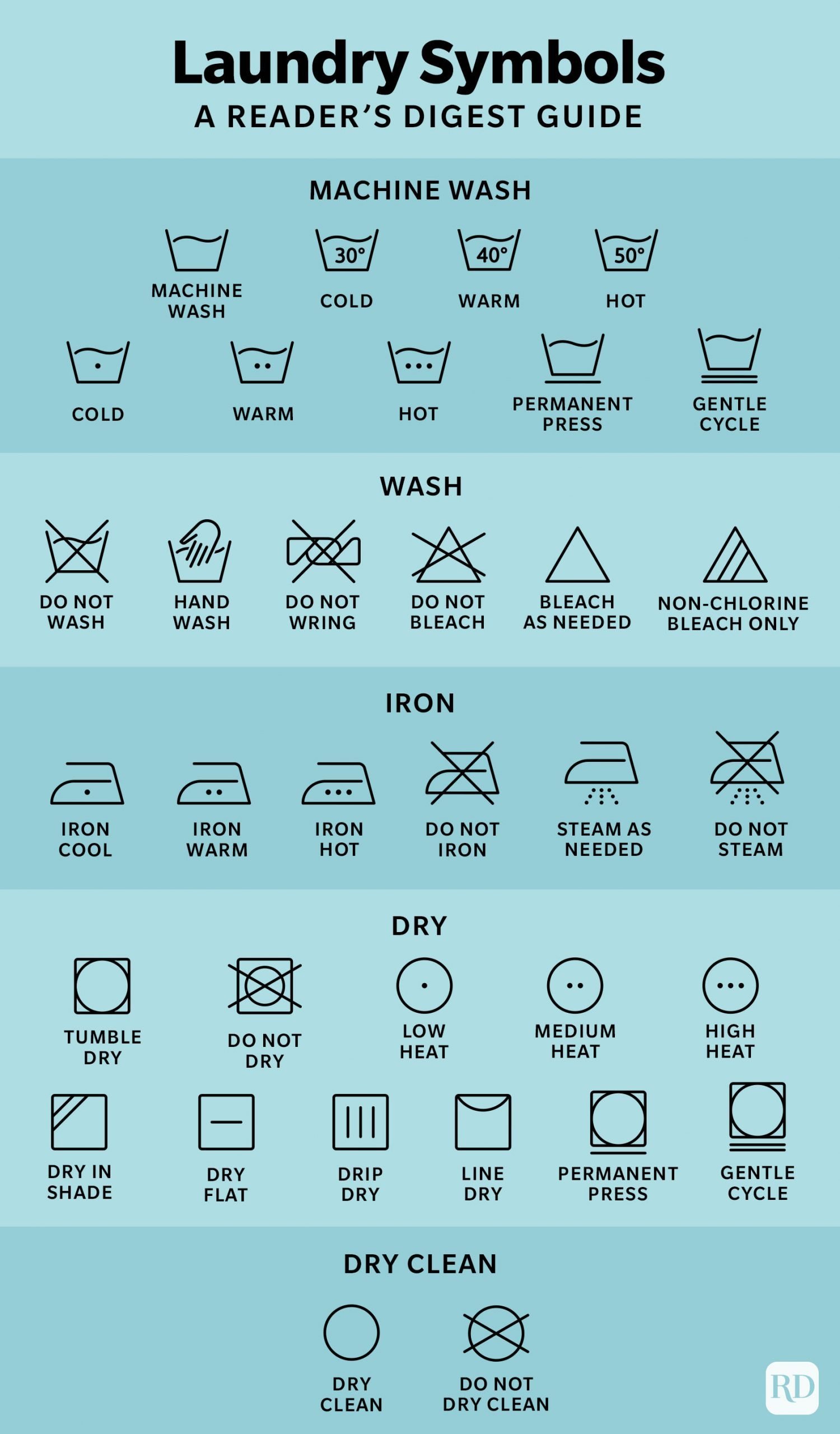 When is it Necessary to Line Dry? - Clean Laundry