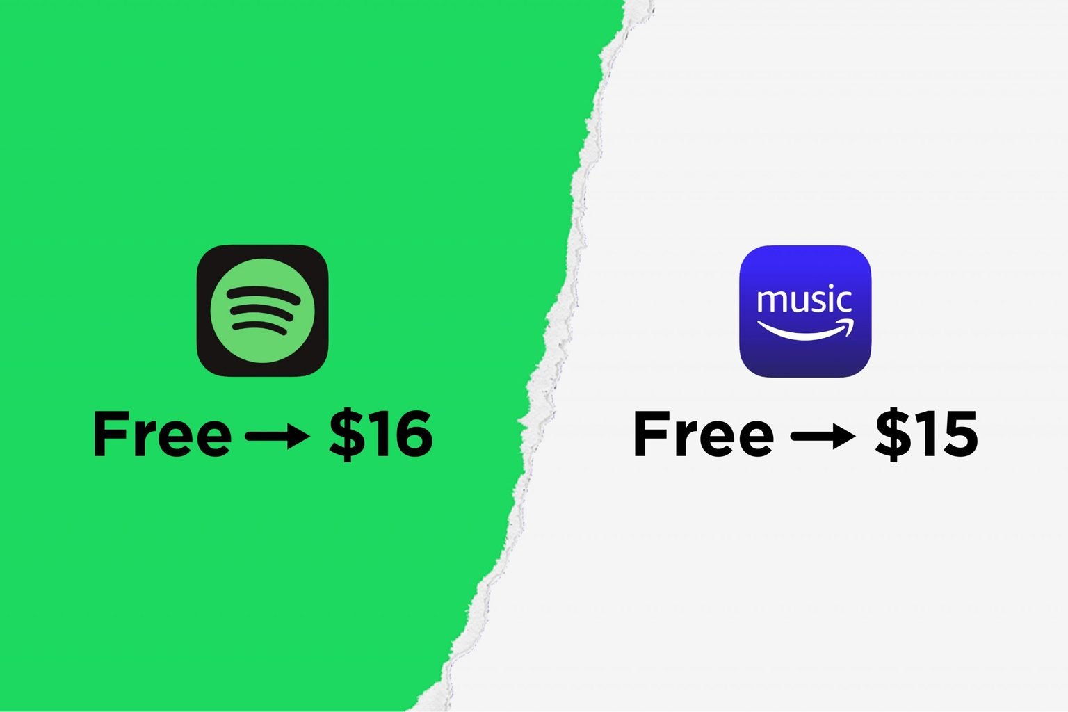 Amazon Music vs Spotify Which Streaming Service Is Better?