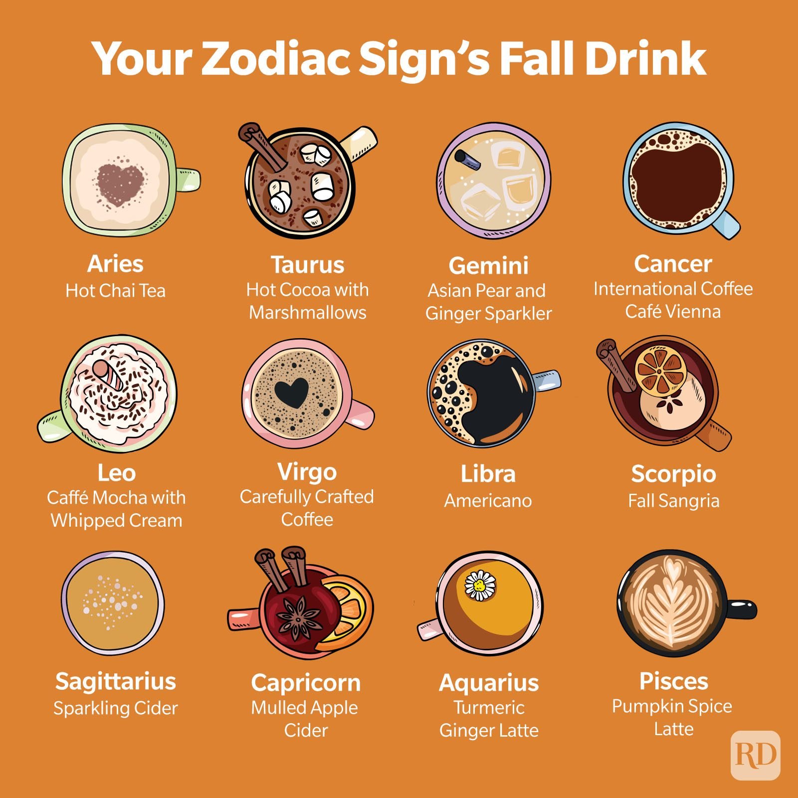 This Is Your Favorite Fall Drink Based On Your Zodiac Sign