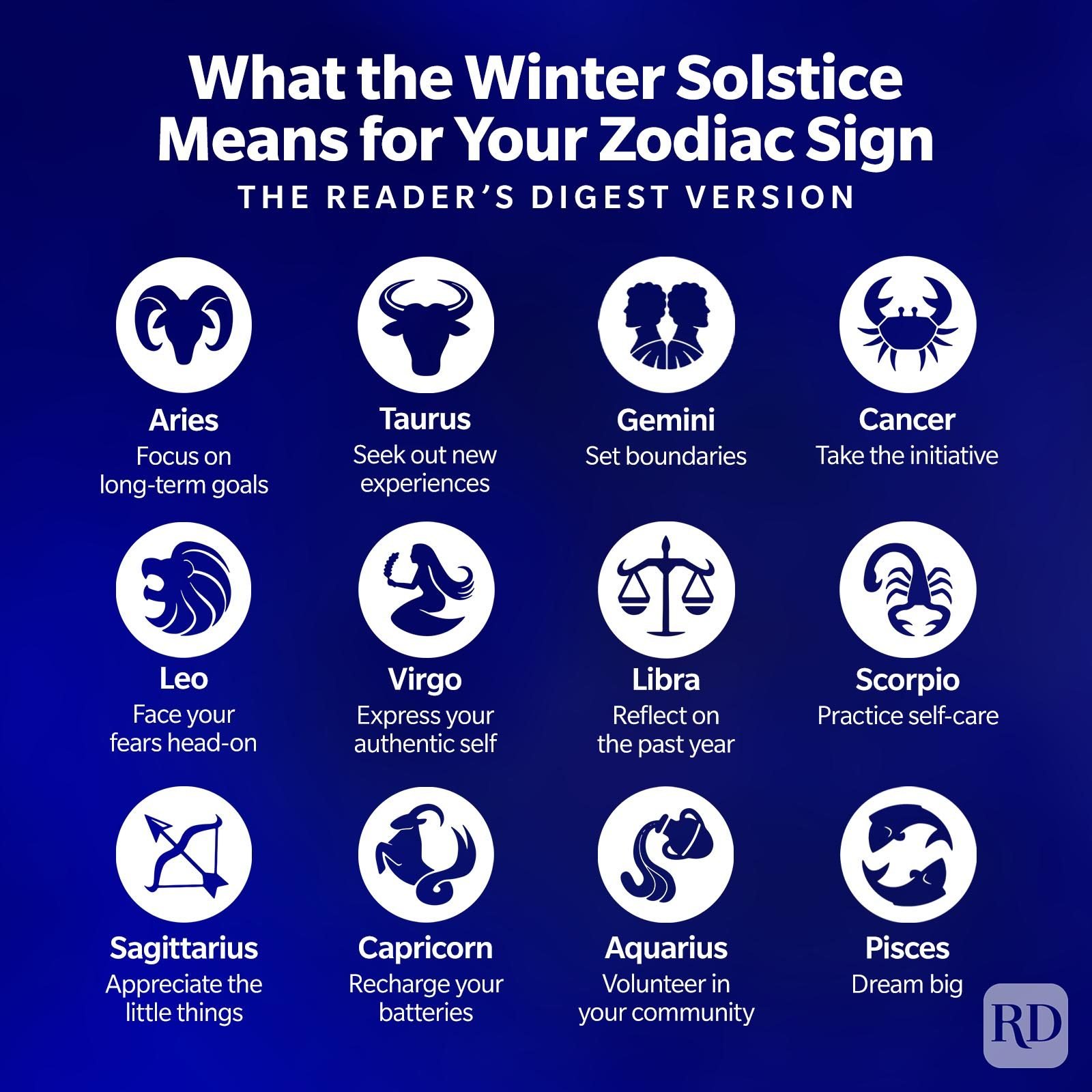 What The Winter Solstice Means For Your Zodiac Sign Graphic 