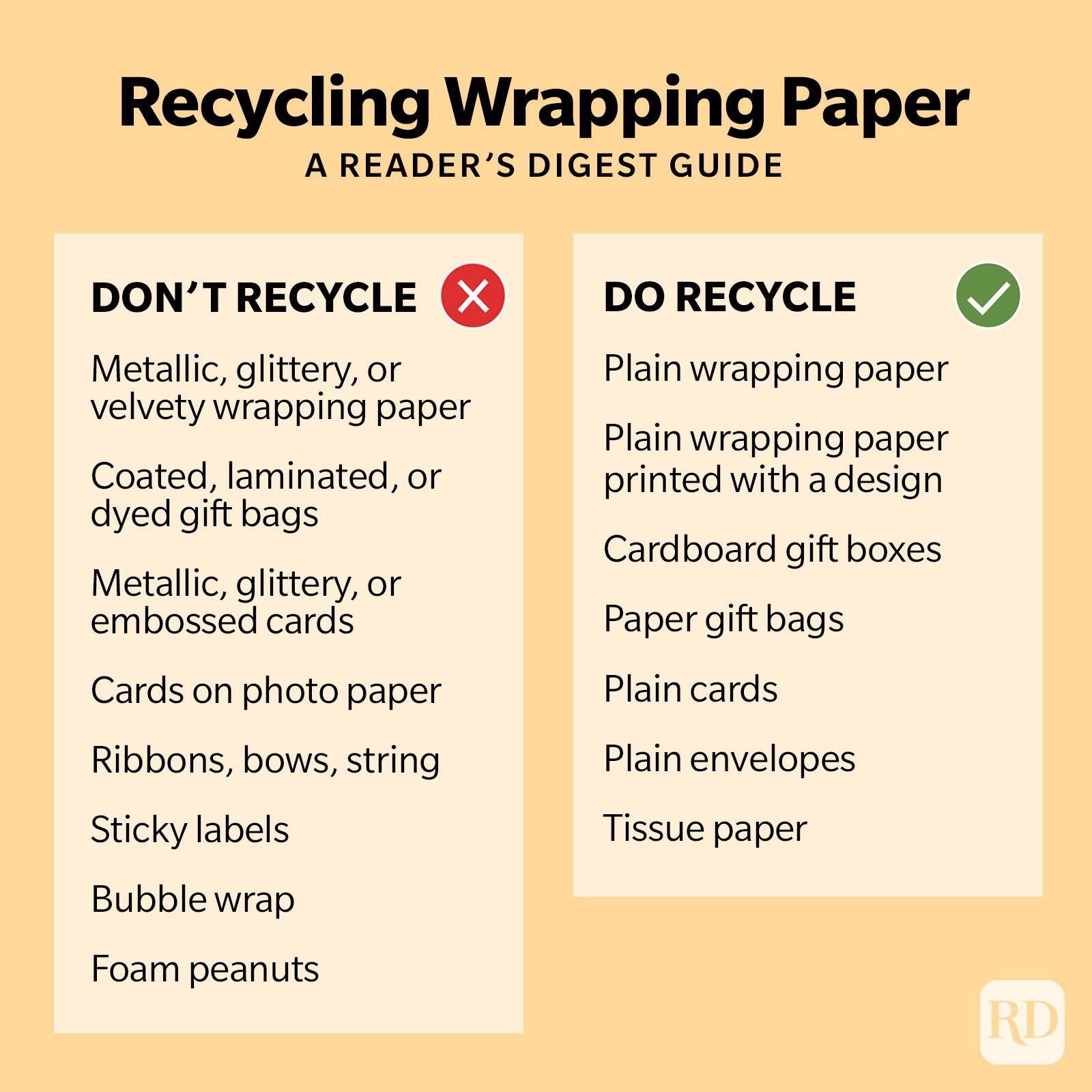 Holiday Recycling: Gift Wrap Edition 🎁 - Saint Louis City Recycles