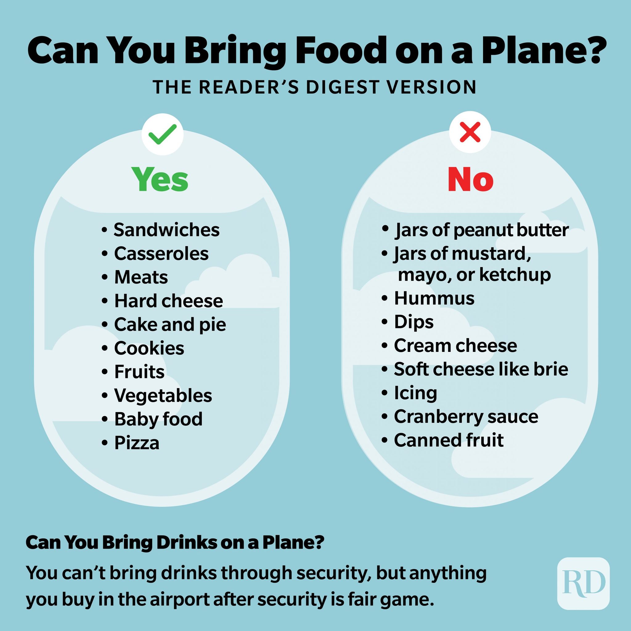 Can You Bring Food on a Plane? TSA Food Rules for 2022