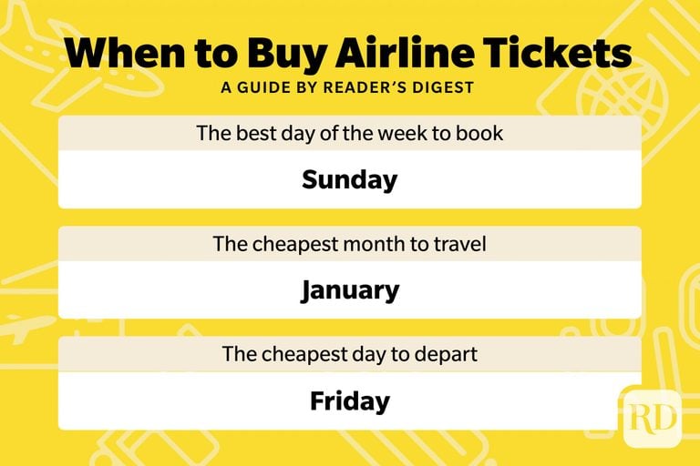 The Best Day to Buy Airline Tickets 2022 Reader's Digest