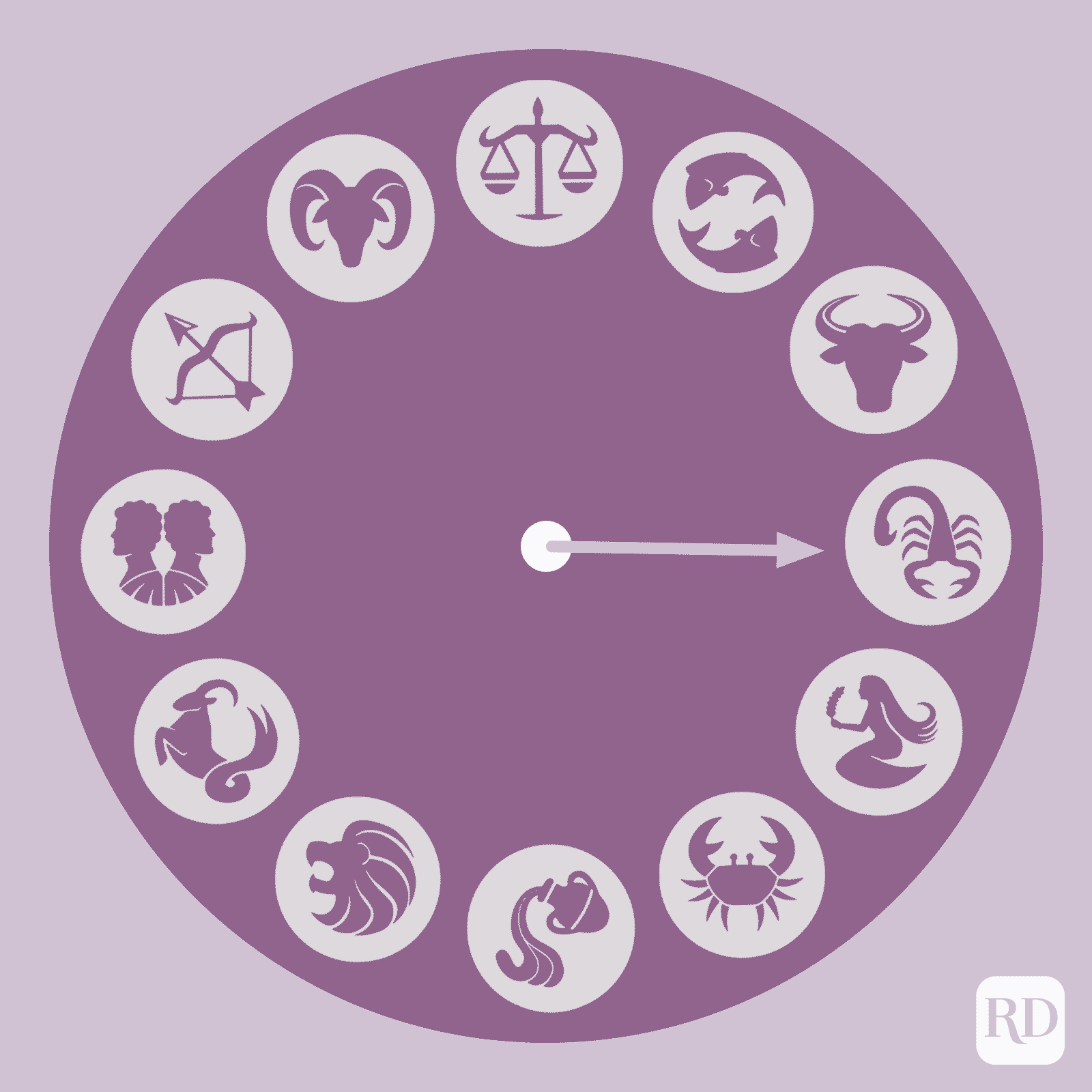 What Is the Rarest Zodiac Sign?