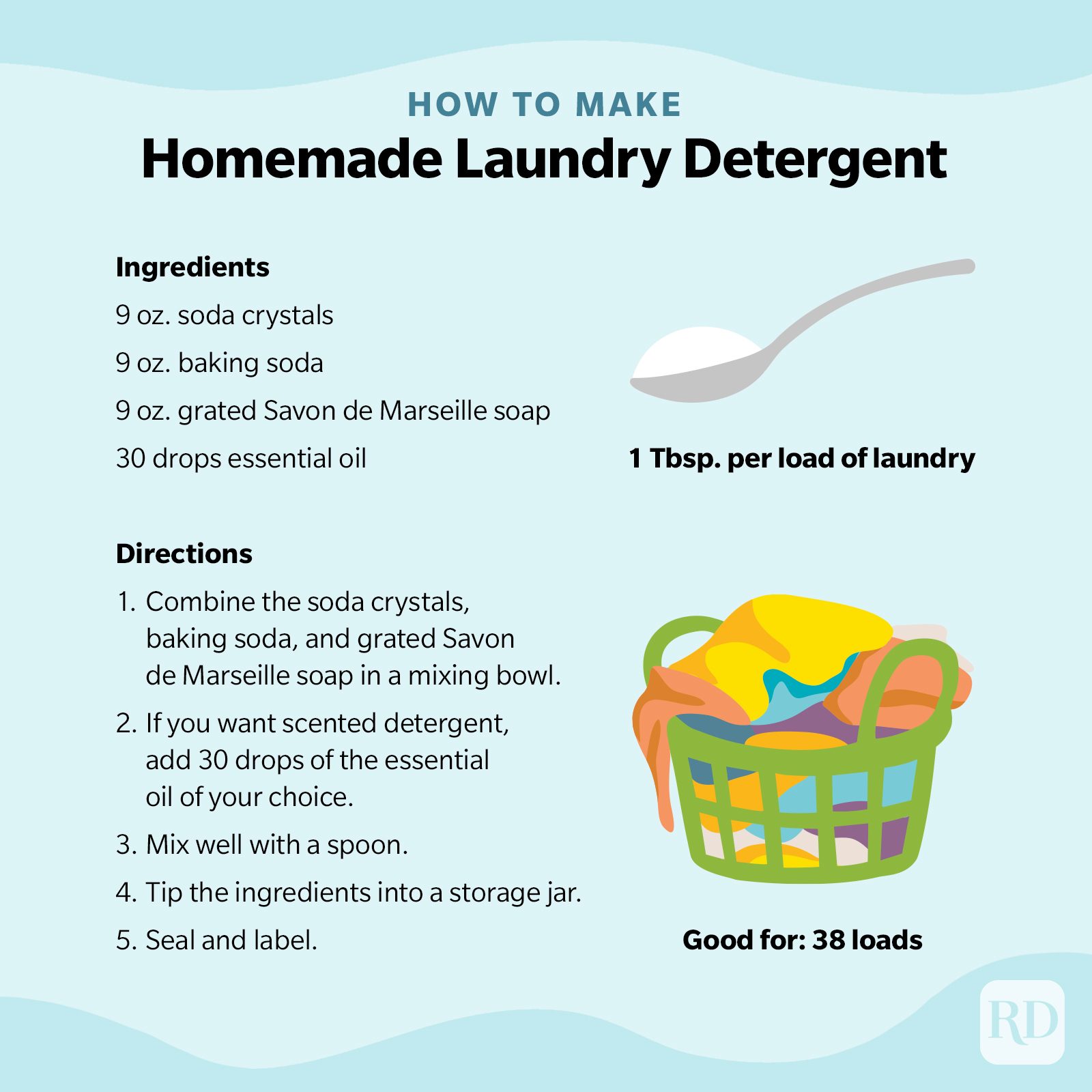 Homemade Laundry Detergent: The Easy Recipe That Saves You Money ...