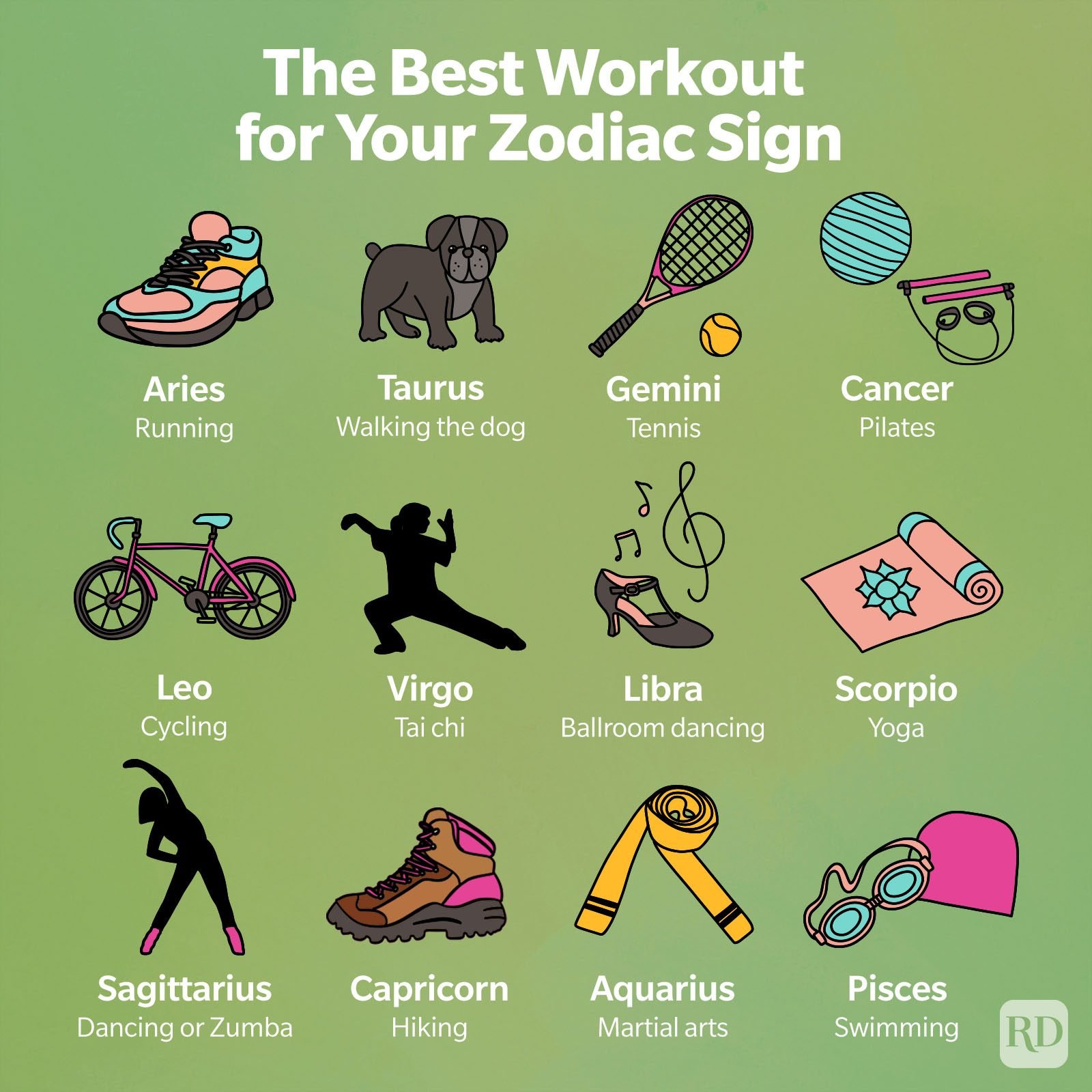 Find the Workout You'll Stick With, Based on Your Zodiac Sign